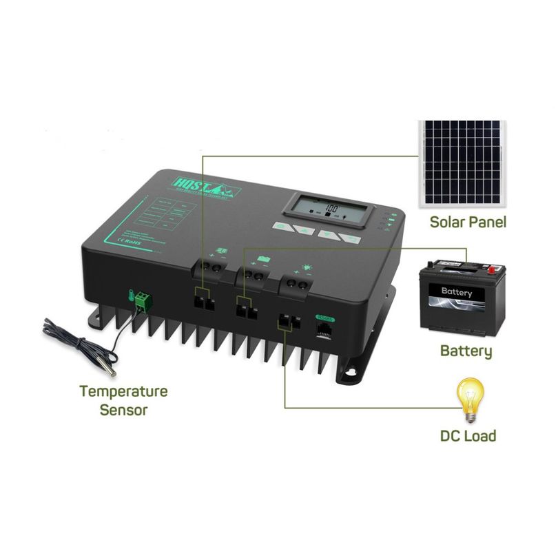 40a MPPT charge controller